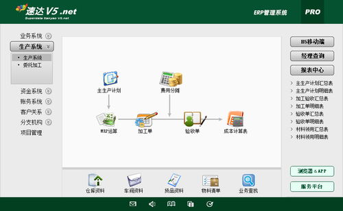 速达软件erp管理软件系统v5.net工业版 工厂生产进销存财务软件 9