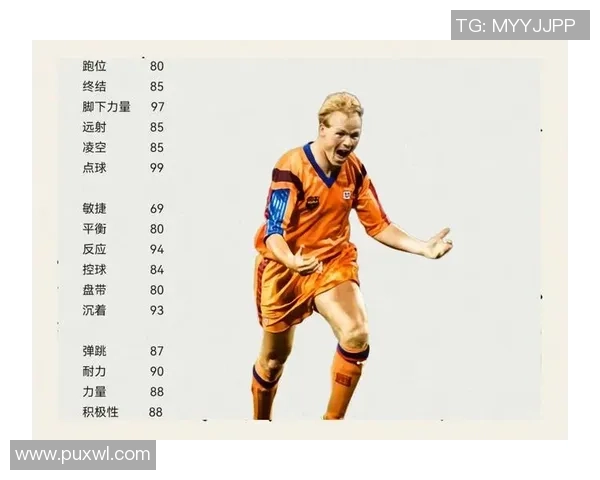 足球巨星们的游戏对决：不同风格的明星如何在虚拟世界中一较高下