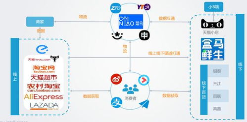 b2b建站系统为什么会这么火 好推建站